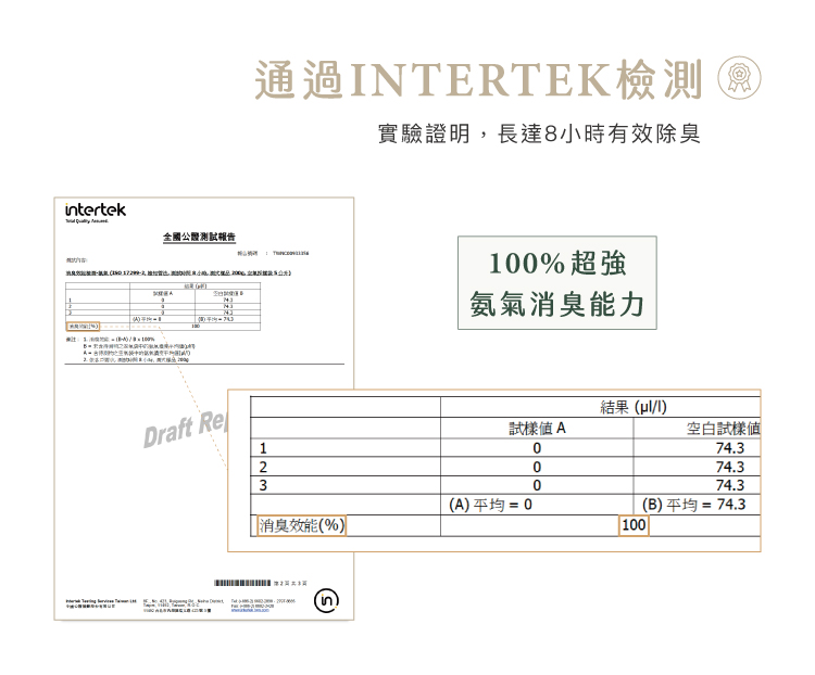 礦砂2024推薦指南!哪種礦砂最適合你家貓咪?|草恩貓砂 7 第三方檢測100%超強氨氣消臭能力