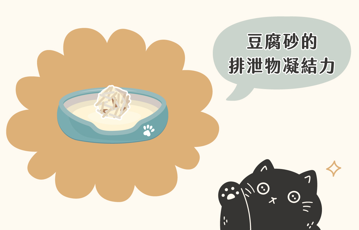 【2024Dcard/ptt豆腐砂推薦】Top5豆腐砂優缺點比較|草恩貓砂 4 231211 豆腐砂推薦指南 v1 04